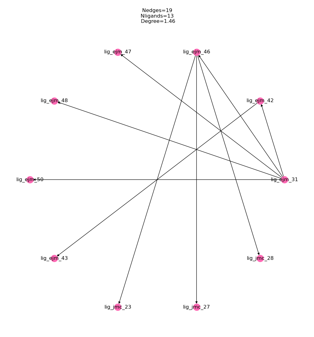 ../_images/tutorials_plotting_with_cinnabar_10_1.png