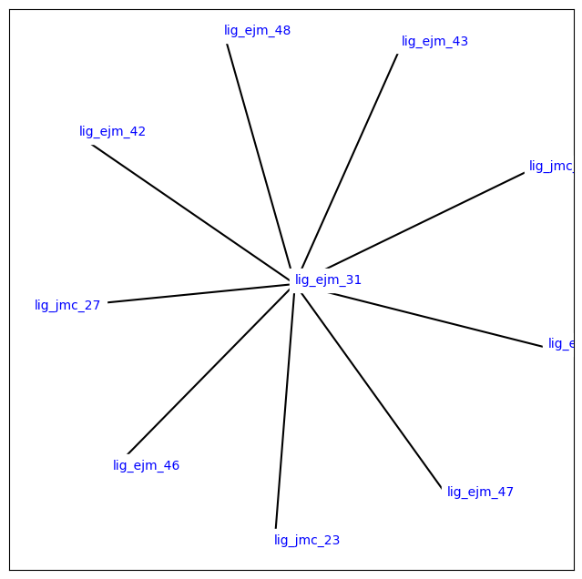 ../_images/tutorials_showcase_notebook_38_0.png